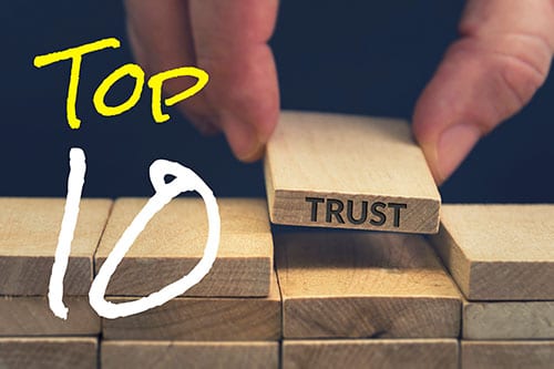 10 IRS Topics Regarding Trusts