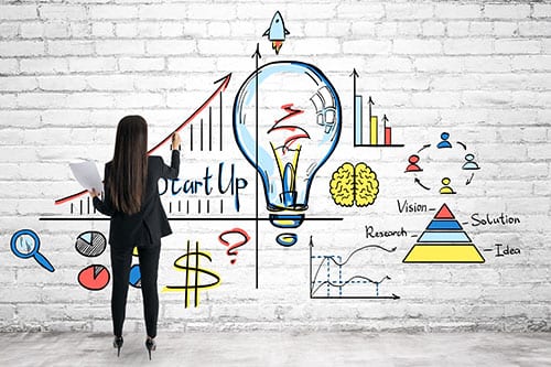 50 Best Startup Ideas for 2021