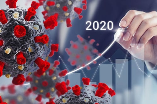 A New Generation of Stock Market Traders Taking Advantage of COVID-19